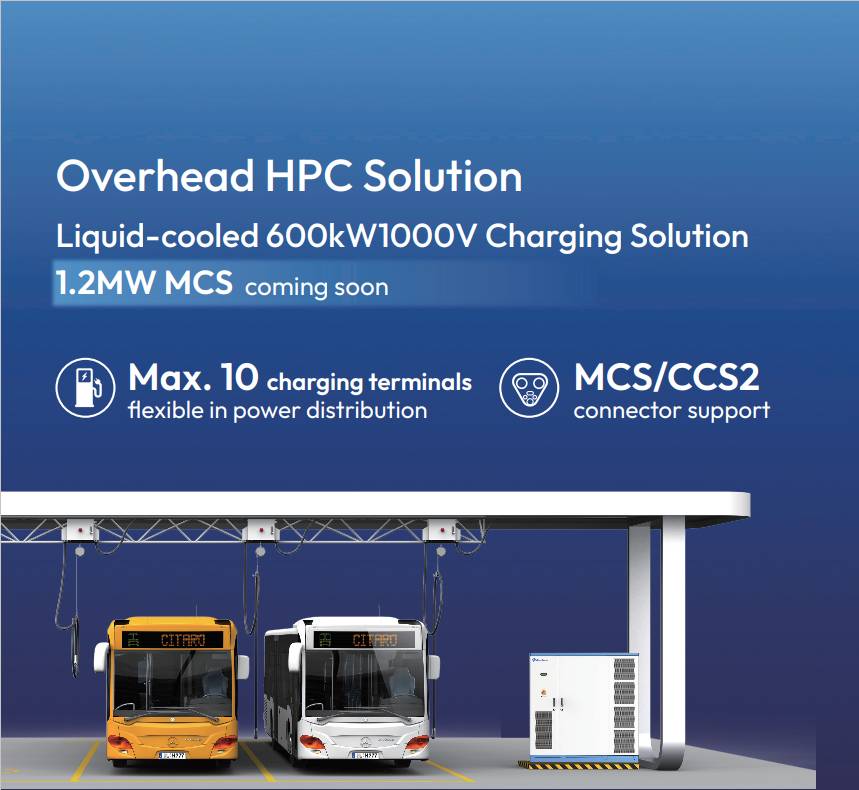 Years of EV charging Experience